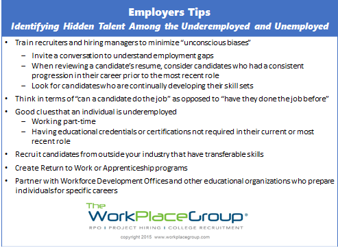 Employer Tips Identifying Hidden Talent Amoung the Underemployed and Unemployed